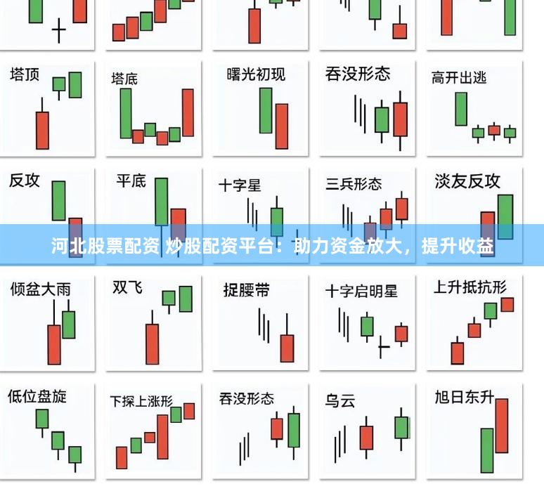 河北股票配资 炒股配资平台：助力资金放大，提升收益