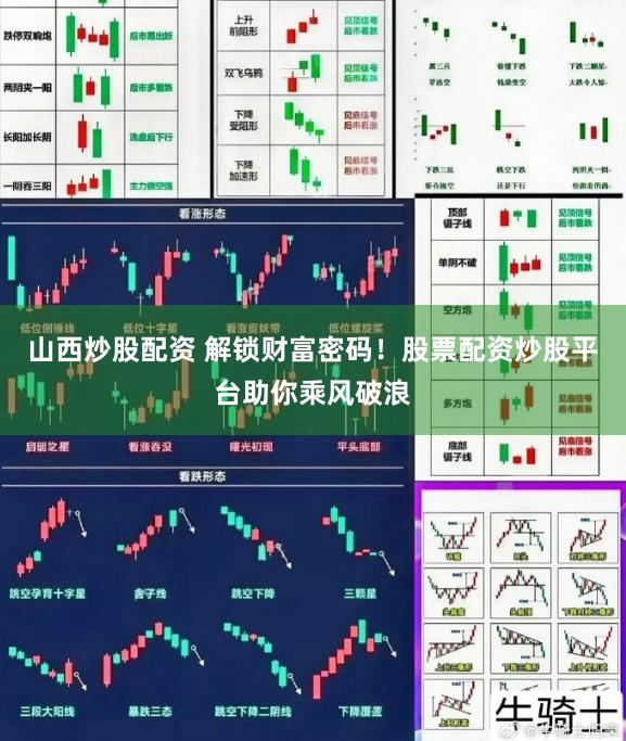山西炒股配资 解锁财富密码！股票配资炒股平台助你乘风破浪