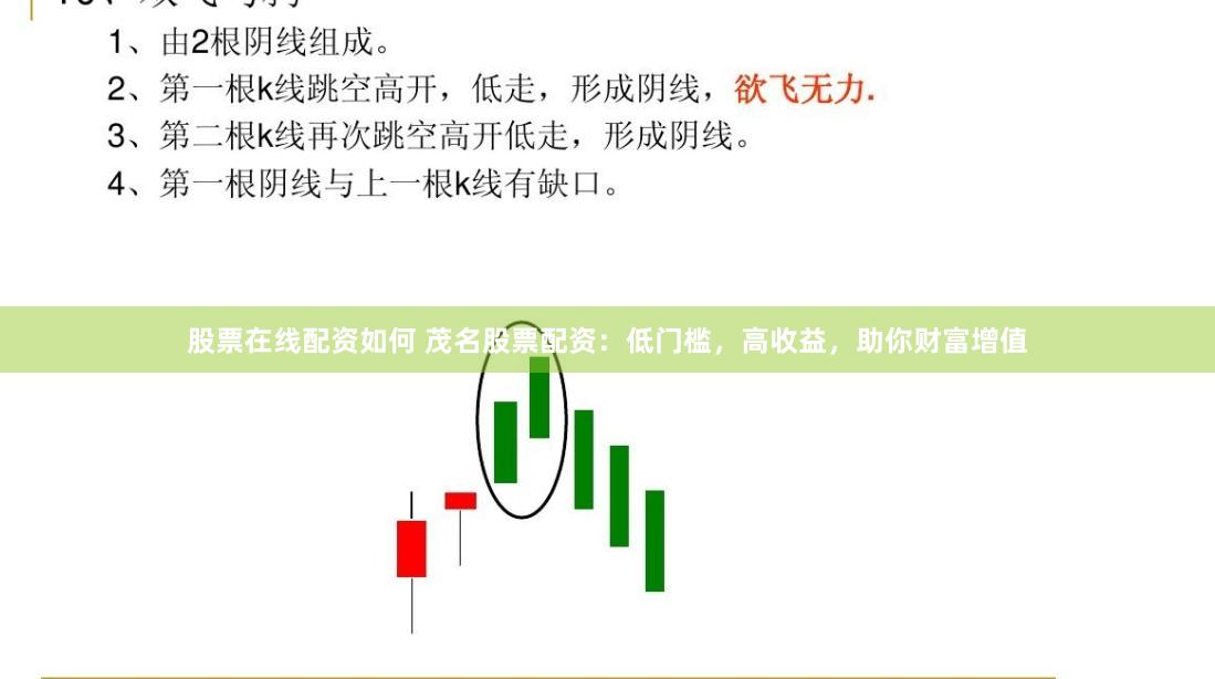 股票在线配资如何 茂名股票配资：低门槛，高收益，助你财富增值